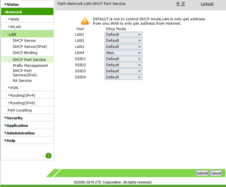 Disable DHCP LAN4