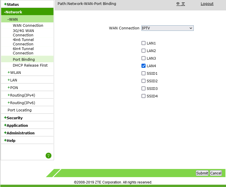 IPTV WAN Port Binding